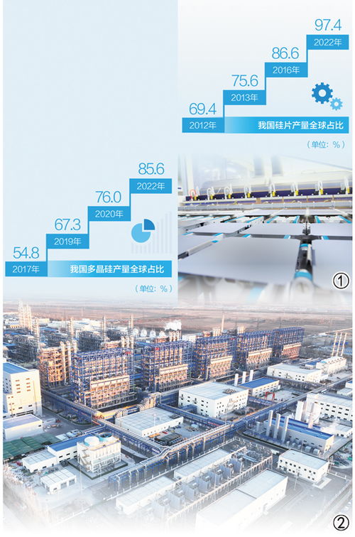從外國(guó)產(chǎn)到中國(guó)造 國(guó)內(nèi)現(xiàn)存最老光伏電站的彎道超車(chē)之路
